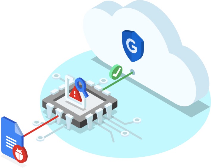 Imagen de Información general sobre las VM blindadas