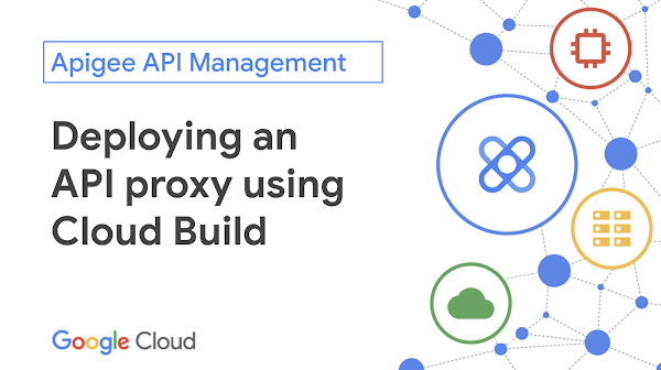 API-Proxy mit Cloud Build bereitstellen