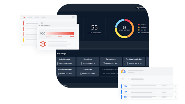 Mandiant Hunt dashboard.