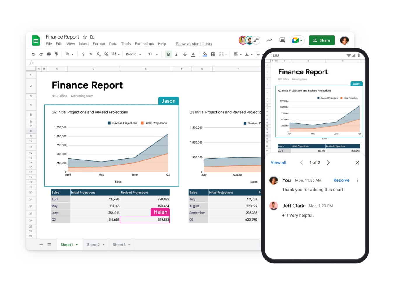 「財務報告」というタイトルの Google スプレッドシートがノートパソコンとモバイルの画面に表示されている。