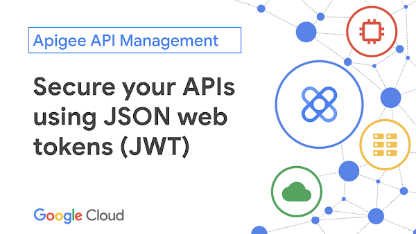 APIs mit JSON-Webtokens schützen