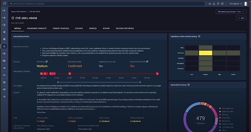 Inteligência sobre vulnerabilidades