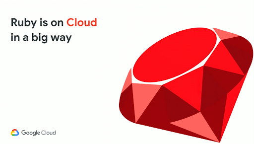 Crea un'applicazione Ruby con tecnologia serverless su scala globale. 