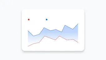 A trends graph from the Google Ads dashboard comparing your clicks to search interest.