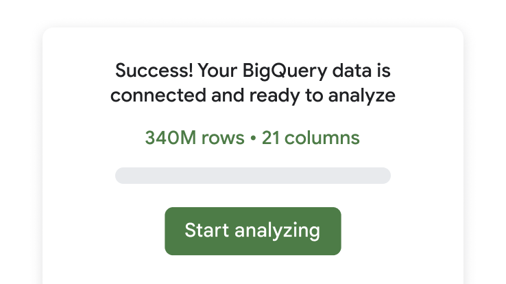 BigQuery-ilmoitus, jossa kerrotaan, että data on yhdistetty ja valmis analysoitavaksi.