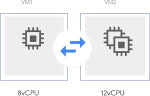 Logotipo de infraestructura configurable a la medida de tus necesidades