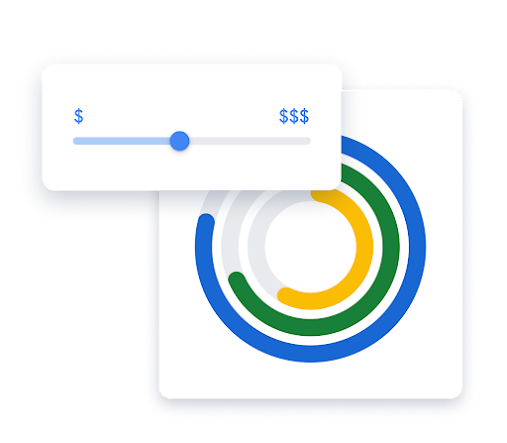 Two data visualization examples