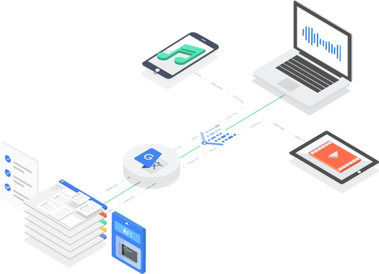 Représentation conceptuelle d'appareils connectés à Internet communiquant via Media Translation