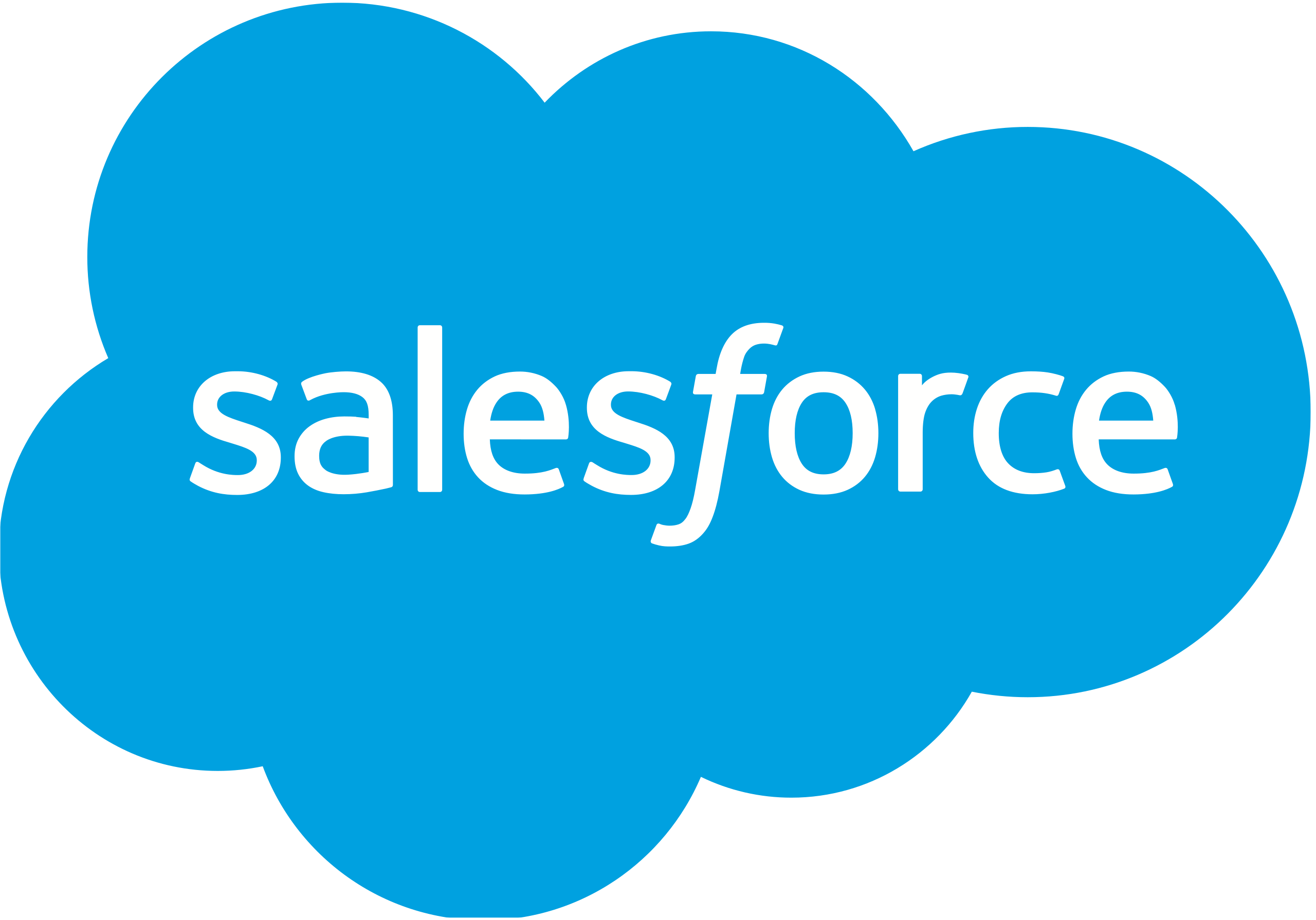 Salesforce 徽标