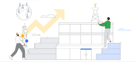 Digitale Transformation von IT zu Netzwerken mit der neuesten KI