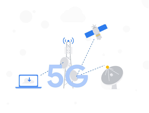 5G ネットワーク