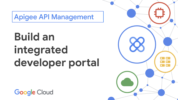 Integriertes Entwicklerportal für Ihre API-Produkte erstellen