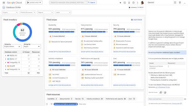 Dasbor Database Center dengan angka dan grafik