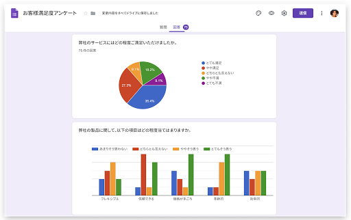 Google フォームの回答とデータ収集のフォーム UI。