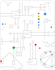 網誌文章：為何以 API 為優先考量是整合應用程式的最佳方法