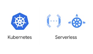 Future of Kubernetes and Serverless