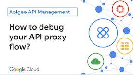 Debug dei proxy API