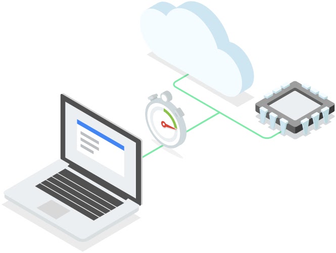 Konzeptbild eines Laptops, der mit der Cloud und einer virtuellen Maschine verbunden ist