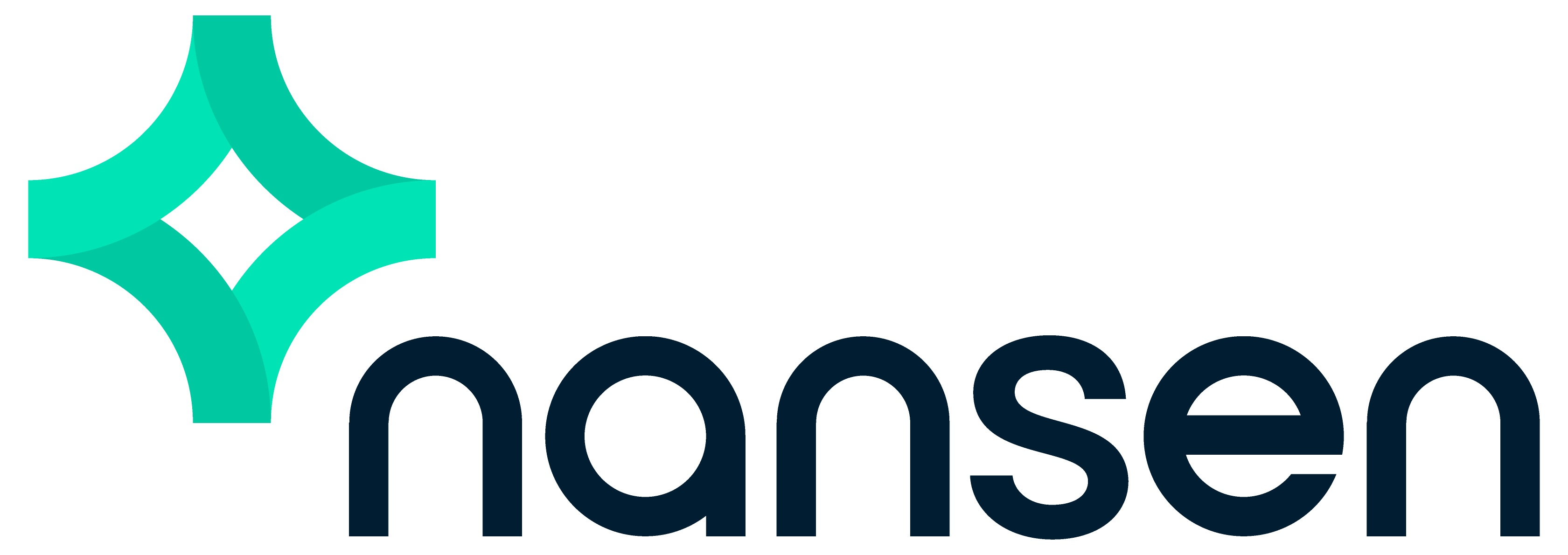 Logotipo de Nansen