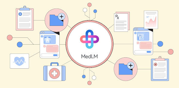 Soluciones de MedLM