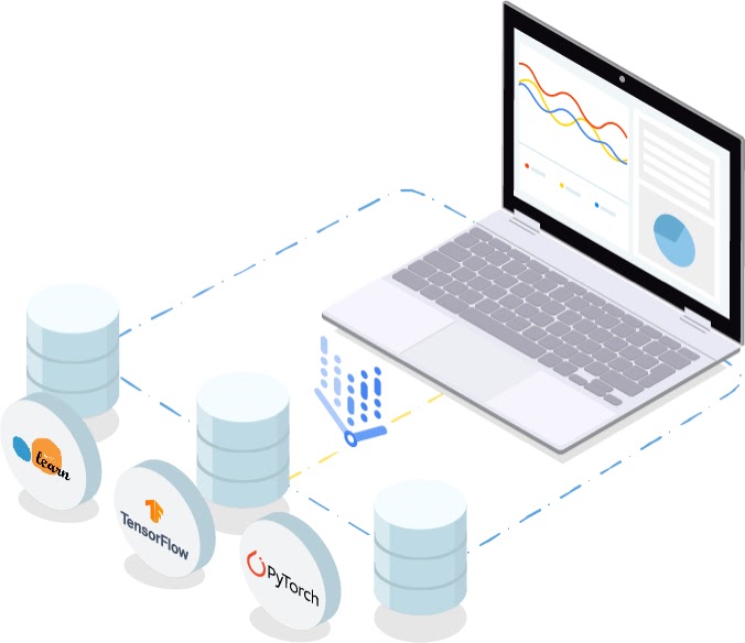 Open laptop with data displayed is networked by dotted lines to 3 databases, each with a logo: scikit Learn, TensorFlow, and PyTorch