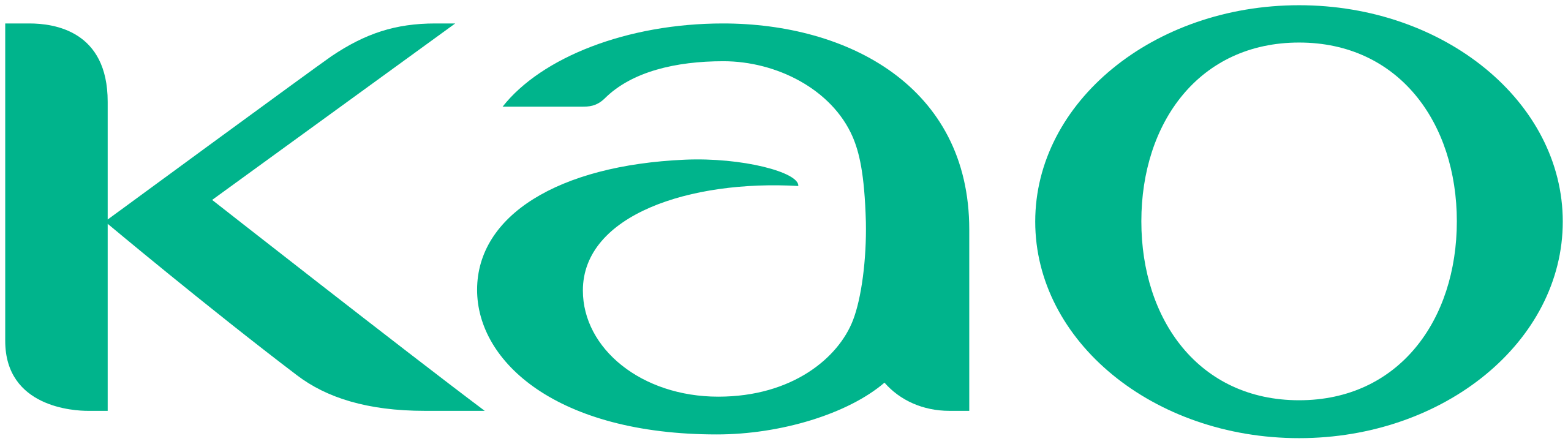 kao logo