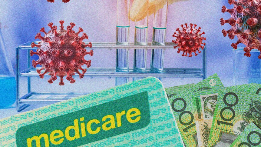 A graphic showing a Medicare card, $100 bills, COVID cells and scientific beakers