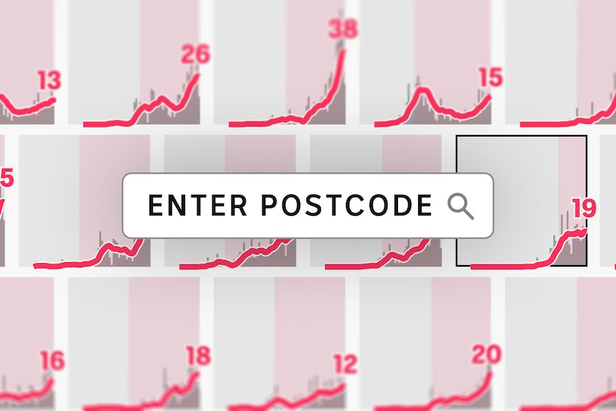 Enter your NSW postcode to see covid cases in your area