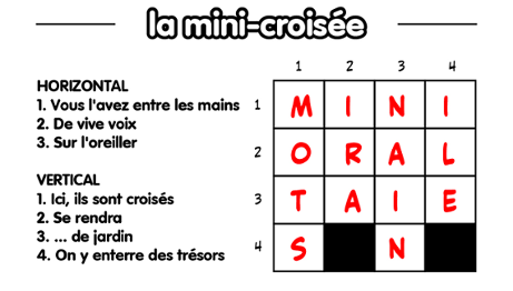 Tirage du 28 juin 2024