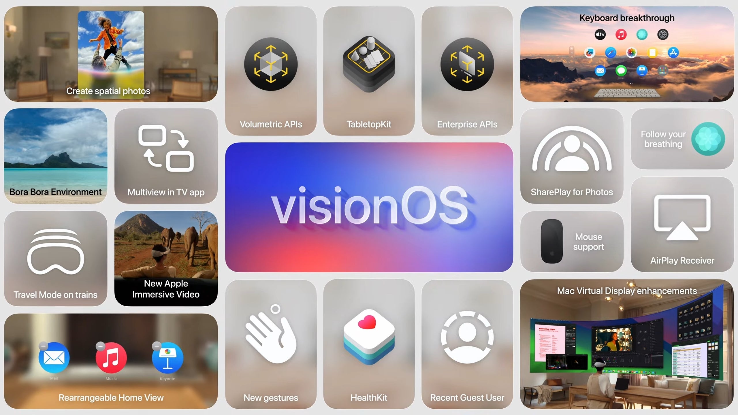 An overview of everything new, coming to Vision Pro. | Image credit&amp;nbsp;— Apple - Apple Vision Pro release date, price and features