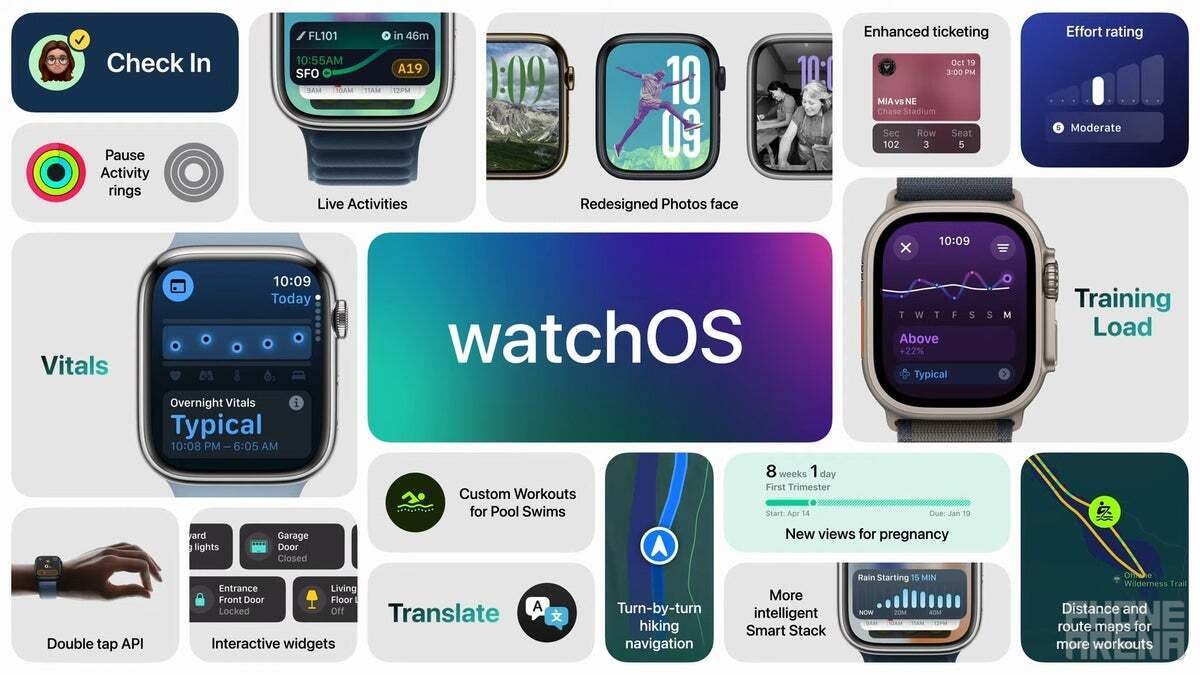 Apple Watch Series 9 release date, price, specs, and must-know features