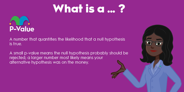 An infographic defining and explaining the term "p-value."