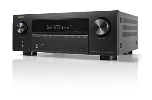 Denon Receivers and Earphones