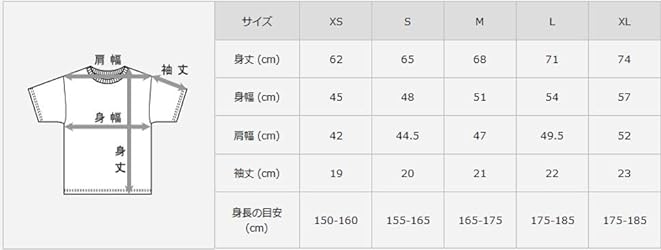 お客様イメージ