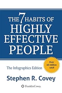 The 7 Habits of Highly Effective People: The Infographics Edition (English Edition)