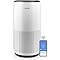 LEVOIT Air Purifiers for Home Large Room Up to 1980 Ft² in 1 Hr With Air Quality Monitor, Smart WiFi and Auto Mode, 3-in-1 Filter Captures Pet Allergies, Smoke, Dust, Core 400S/Core 400S-P, White