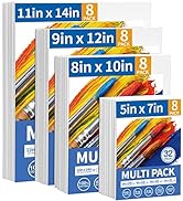 FIXSMITH Canvas Boards for Painting Multi Pack- 5x7,8x10,9x12,11x14 (8 of Each),Set of 32, 100% C...