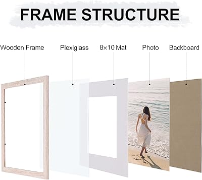 Vittanly 11x14 Picture Frame for Wall Set of 9, Display 8x10 Pictures with Mat or 11x14 without Mat, Collage Frames for Wall or Tabletop, Perfect for Home Décor, Rustic Pink