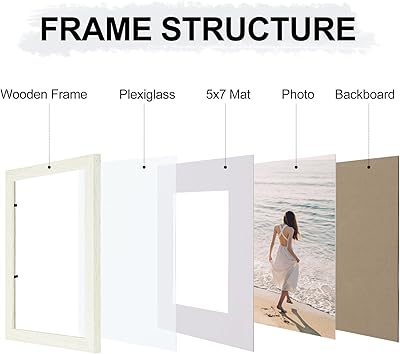 Vittanly 8x10 Picture Frame for Wall Set of 9, Display 5x7 Pictures with Mat or 8x10 without Mat, Collage Frames for Wall or Tabletop, Perfect for Home Décor, Whitemist