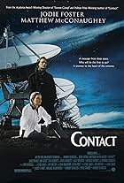 Contact