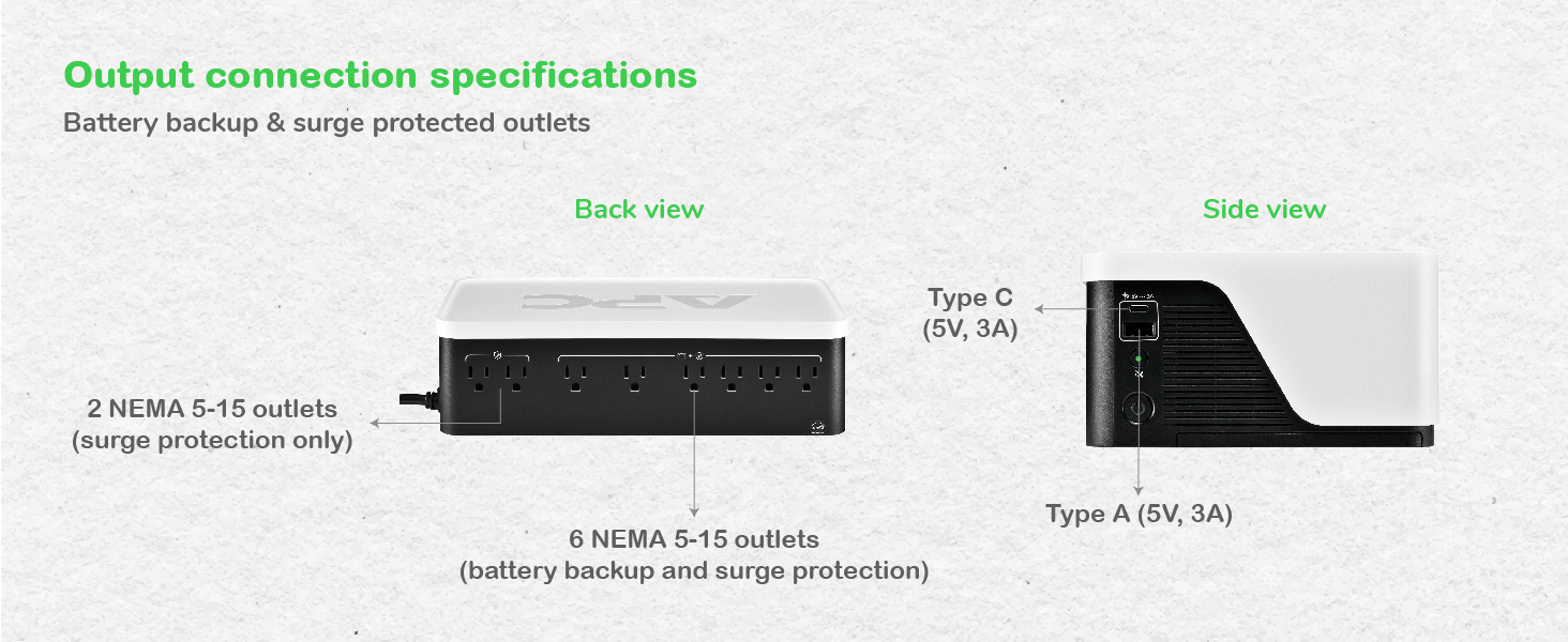 Output Connection