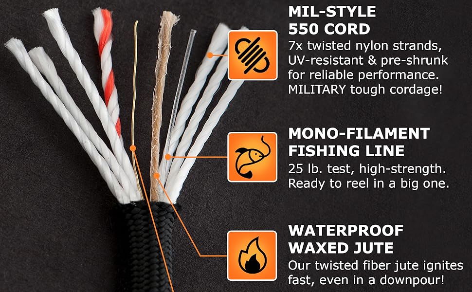 Paracord 550 survival strands showing the 7x military style cord and 25-lb. tested fishing line.