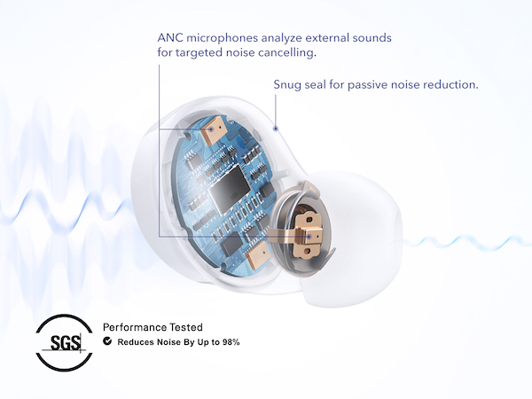 Noise Reduction Up to 98%