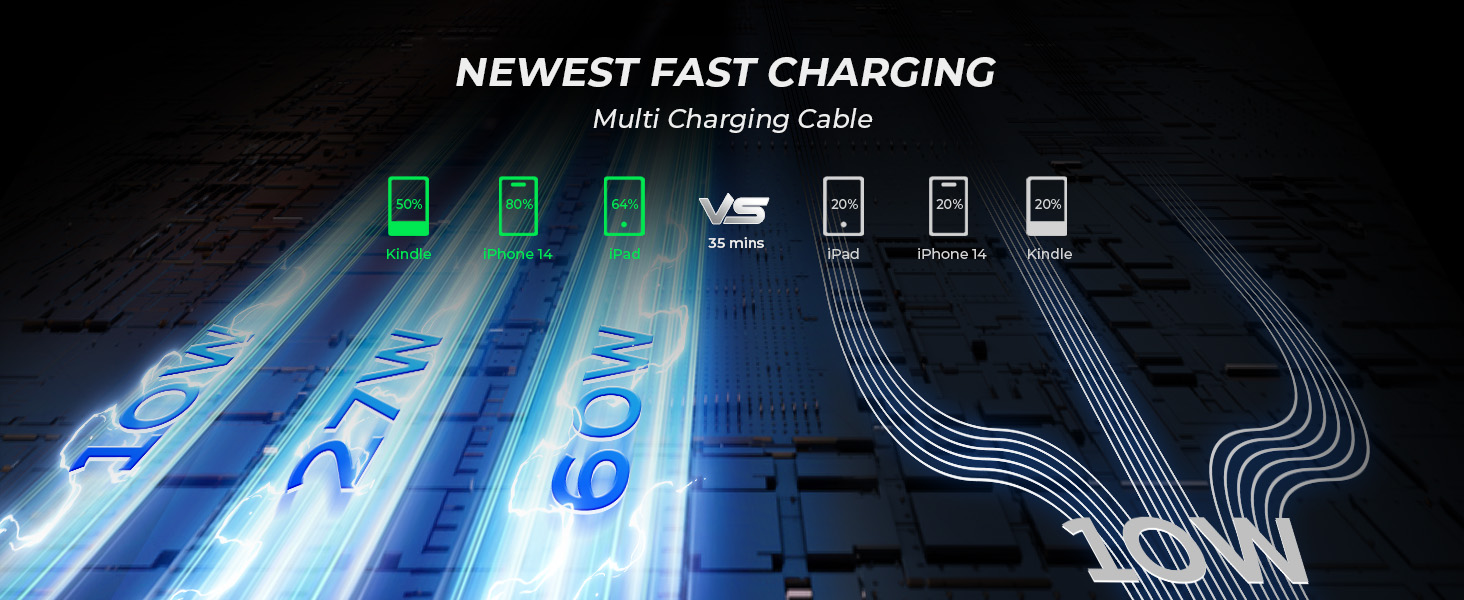 Multi Charging Cable