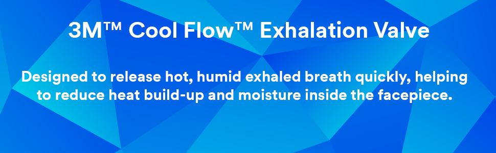 3M Cool Flow Exhalation Valve Respirators