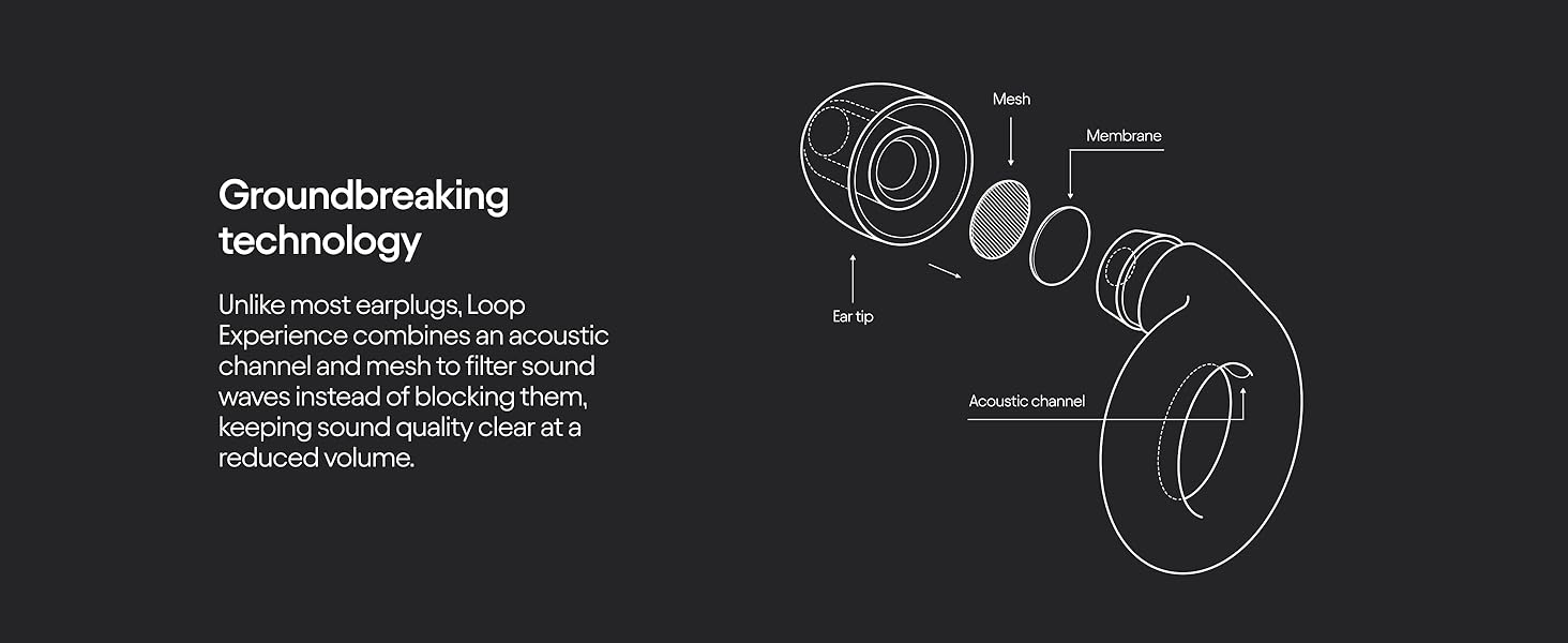 Loop Experience Noise Reducing Earplugs