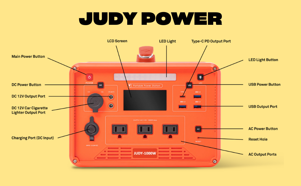 power station with label descriptions