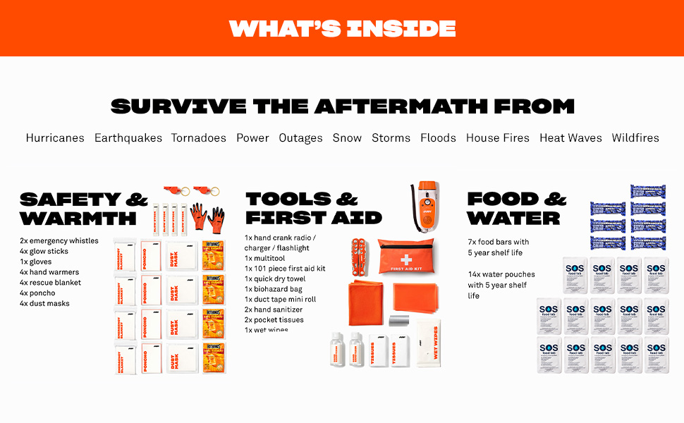 Survive the Aftermath from Hurricanes, Earthquakes, Tornadoes