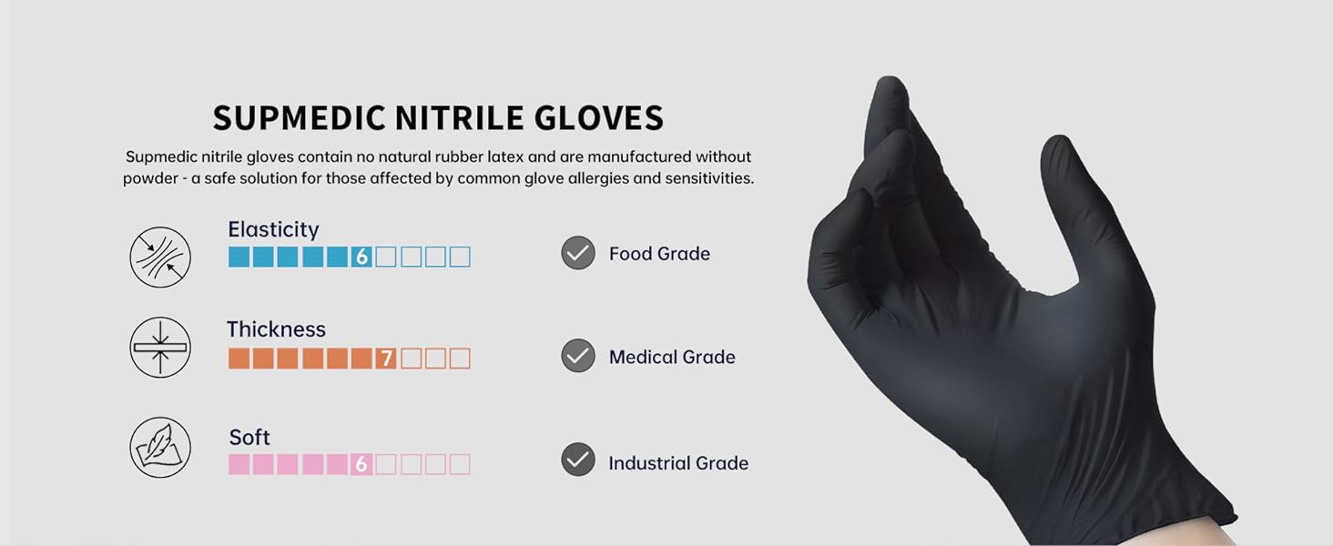 Supmedic Nitrile Gloves 5 mil medical industrial food safe cleaning cooking