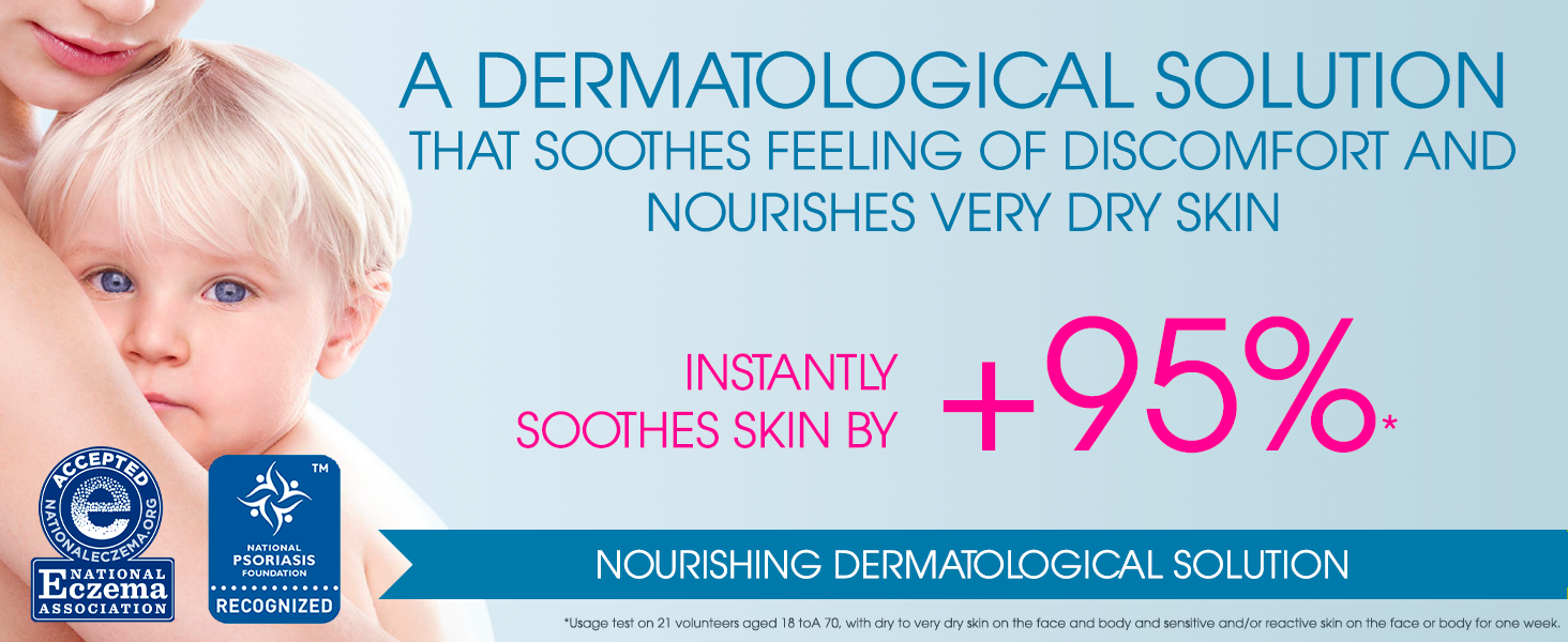 dry skin, very dry skin, irritated skin, body moisturizer, body cream, intense body lotion